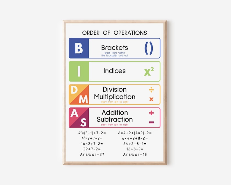 BIDMAS Math Rules Poster: Classroom Decor (digital Download) - Etsy ...