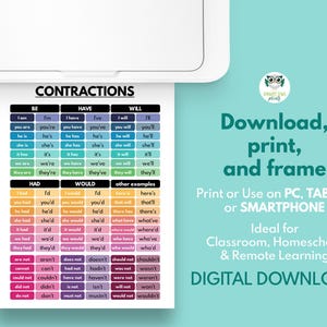 CONTRACTIONS CHART, English Language, Grammar Chart, Homeschool ...