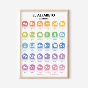 SPANISH ALPHABET POSTER, Spanish Letters, Chart for Homeschool, Classroom Poster, Educational poster, printable, digital download