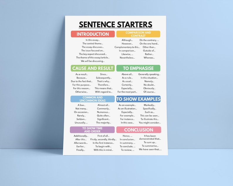 May include: A colourful chart with sentence starters for writing essays. The chart is divided into sections for introduction, cause and result, common and uncommon ideas, comparison and contrast, to emphasise, to show examples, to show time and order, and conclusion. Each section has a list of phrases to help writers start their sentences.