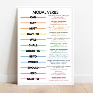 MODAL VERBS, Parts of speech, Grammar Chart for Homeschool, Classroom Poster, Educational poster, printable, digital download