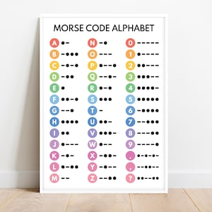 PÓSTER DE CÓDIGO MORSE, Alfabeto Morse, Gráfico para educación en casa, Póster para el aula, Póster educativo, Imprimible, Descarga digital