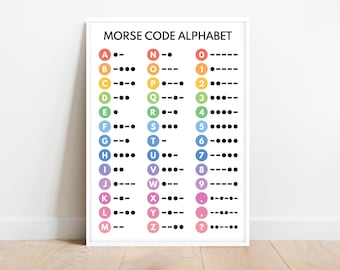 POSTER CODICE MORSE, Alfabeto Morse, Tabella per la scuola domestica, Poster per la classe, Poster educativo, stampabile, download digitale