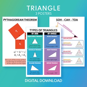 TRIANGLES- Set of 3 Posters, Pythagorean Theorem, Types and Triangles, Educational Posters, Math Classroom Wall Art, Digital Download