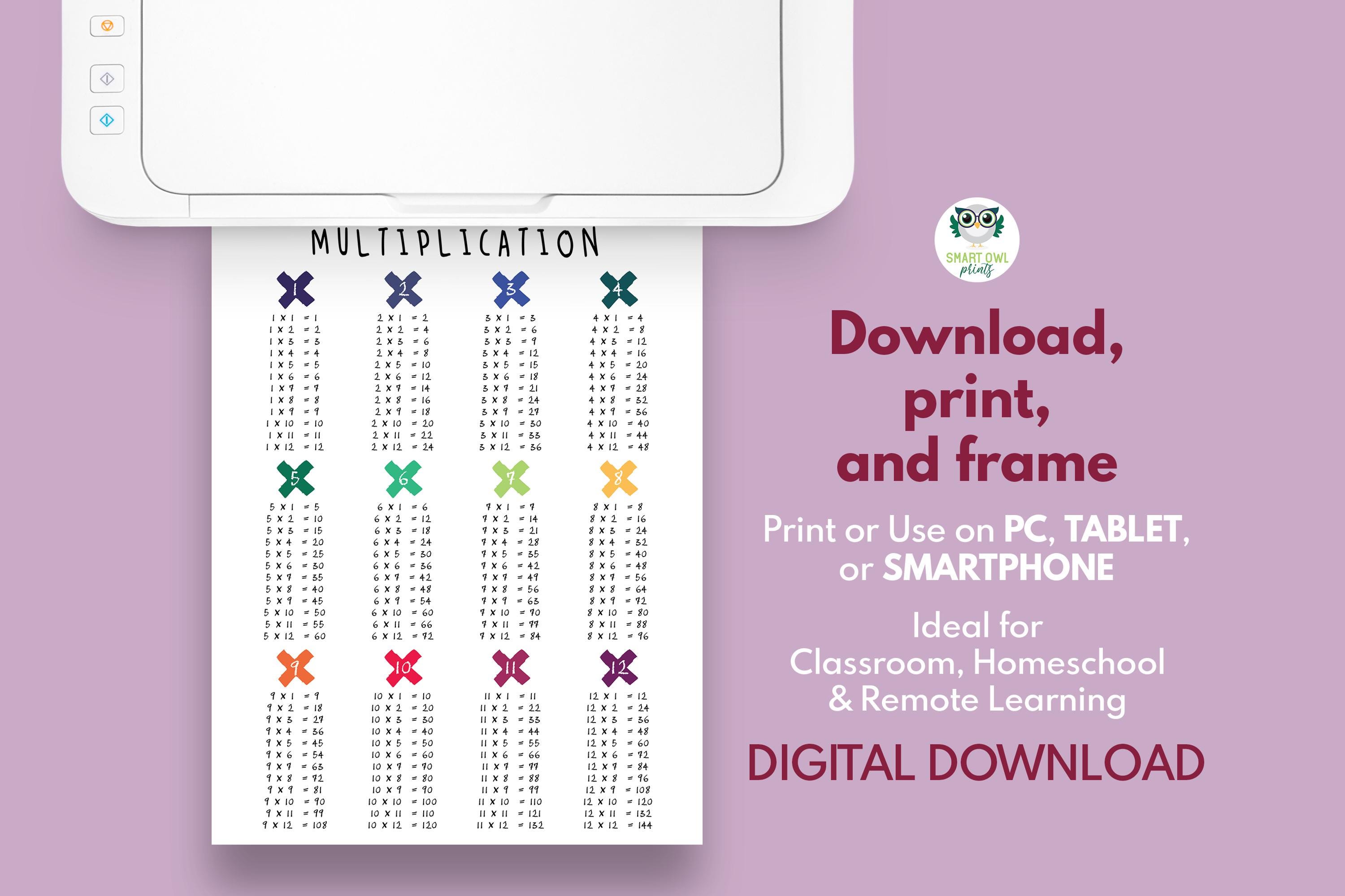 MULTIPLICATION TABLE POSTER, Print, 1 to 12, Educational Poster, Math ...