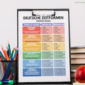DEUTSCHE VERB-ZEITEN, Deutsche Sprache, Grammatik Diagramm, Gegenwart