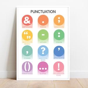 Può includere: Un poster incorniciato intitolato "PUNCTUATION" presenta cerchi colorati con segni di punteggiatura e i loro nomi. Il poster include una e commerciale, un punto, un punto e virgola, virgolette, un trattino, due punti, una virgola, un punto interrogativo, un apostrofo, parentesi, puntini di sospensione e un punto esclamativo.