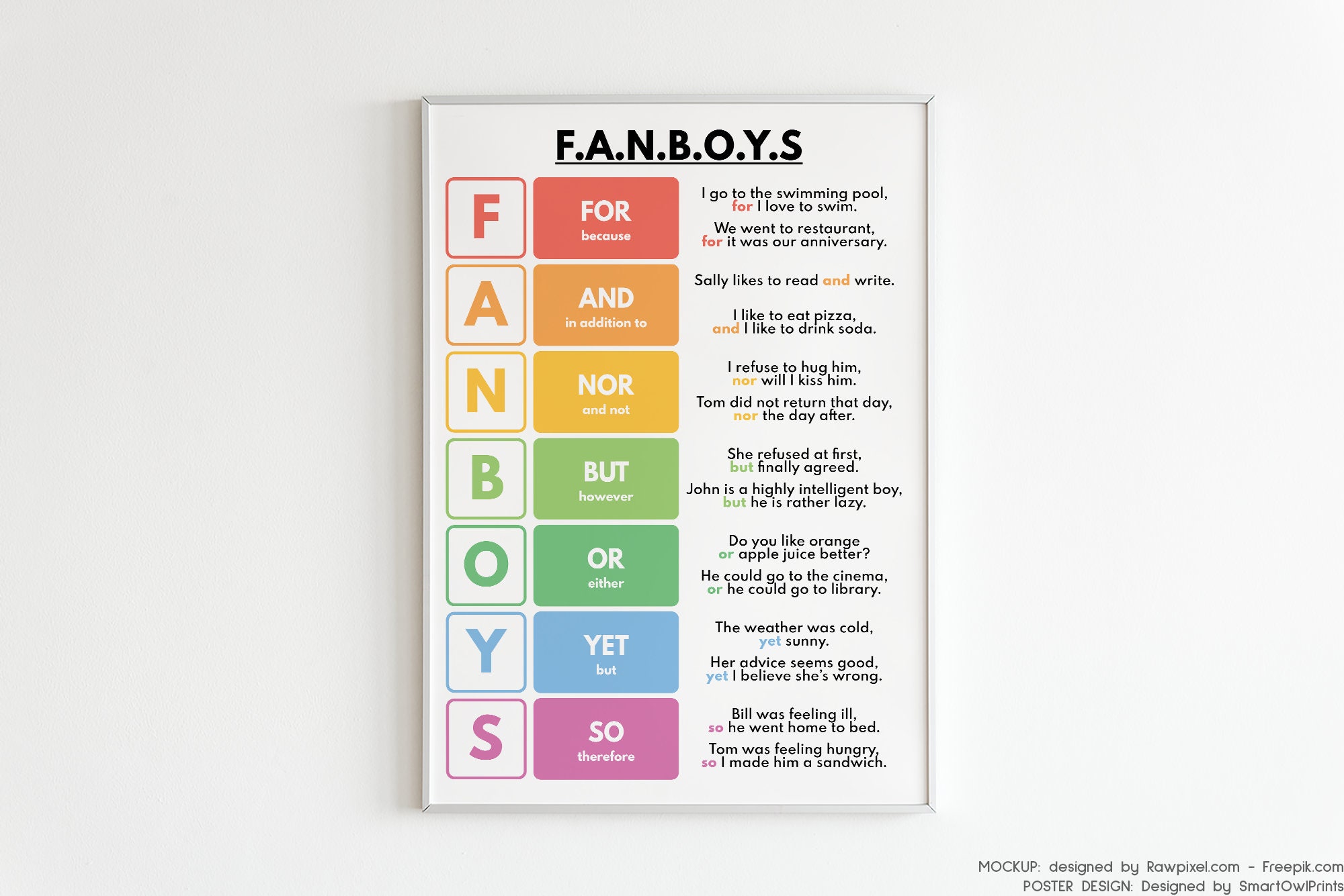 Fanboys Coordinating Conjunctions Poster Colourful Literacy -  Portugal