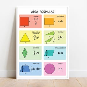 AREA FORMULAS, Geometry, Geometric Shapes, Educational poster, Math, Rainbow colors, Classroom Wall Art Poster, PRINTABLE, digital download