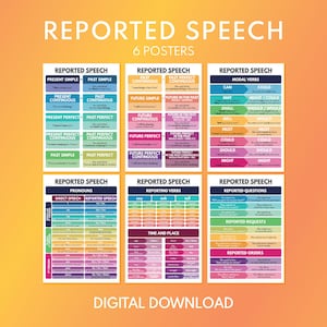 間接話法ポスター：英語文法、ホームスクール教室の装飾（デジタルダウンロード）