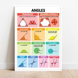 ANGLES POSTER, Types of Angles, Geometry, Educational posters, Colorful Math Visual Aid, Classroom Wall Decor, Prinable, Digital Download