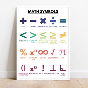 MATH SYMBOLS POSTER, Essential Mathematical Symbols for Learning and Teaching, Classroom Wall Art, Digital Download