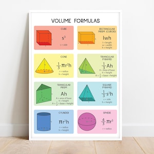 VOLUME FORMULAS, 3D Geometry and Shapes, Educational poster, Math, Rainbow colors 2, Classroom Wall Art Poster, PRINTABLE digital download
