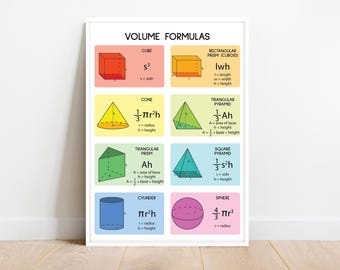 VOLUMENFORMELN, 3D Geometrie und Formen, Lernposter, Mathe, Regenbogenfarben 2, Klassenzimmer Wand Kunst Poster, DRUCKBARER digitaler Download