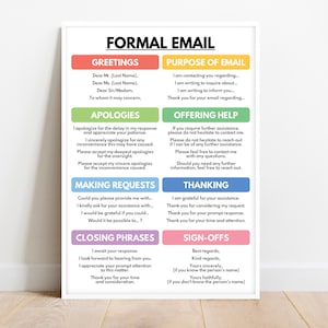Poster met formele e-mailteksten: decor in de klas (digitale download)