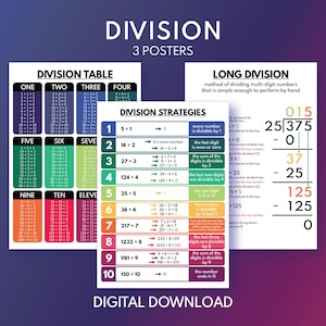 DIVISIE SET van 3 posters: tafelverdeling, lange divisie, divisiestrategieën, educatieve poster, wiskundeklas digitale download