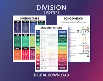 Conjunto de 3 carteles de división: Tabla de división, División larga, Estrategias de división, Póster educativo, Descarga digital para aula de matemáticas