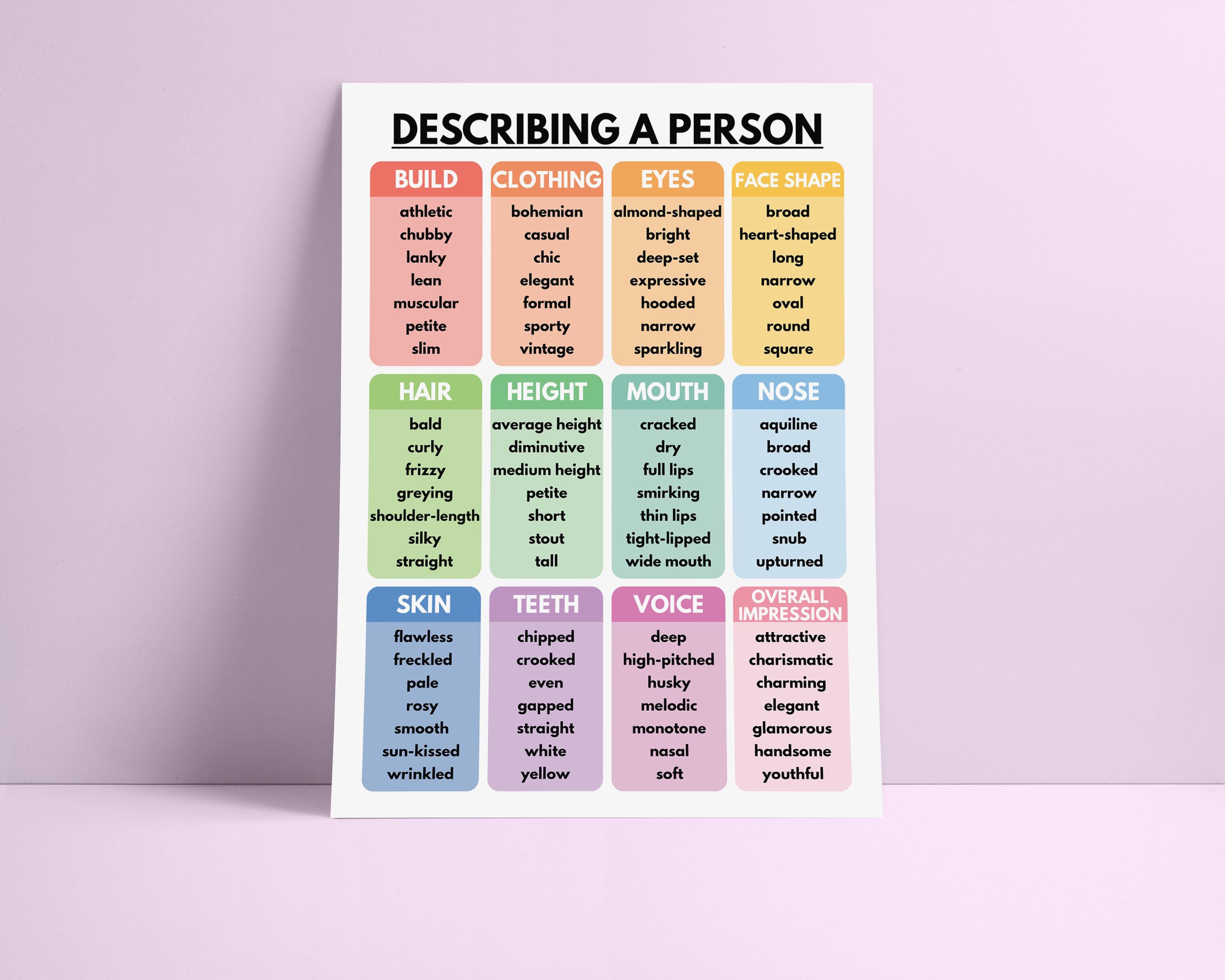 Describing People Vocabulary Chart: English Classroom Poster (digital ...