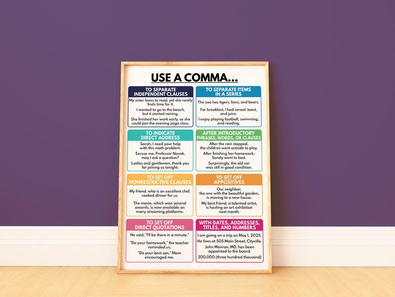 COMMA USAGE Grammar Chart - 8 Essential Rules, Visual Aid, Homeschool ...