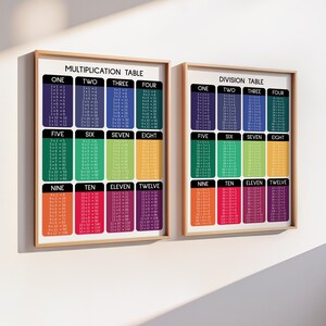 MULTIPLICATION and DIVISION TABLE - Set of 2 Posters, 1 to 12 ...
