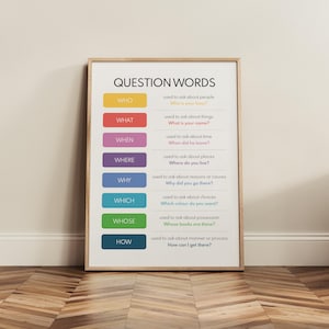May include: A framed educational poster with the title "QUESTION WORDS" in black text. The poster features a color-coded list of question words like "WHO," "WHAT," and "HOW," with example questions. The frame is a light brown color.
