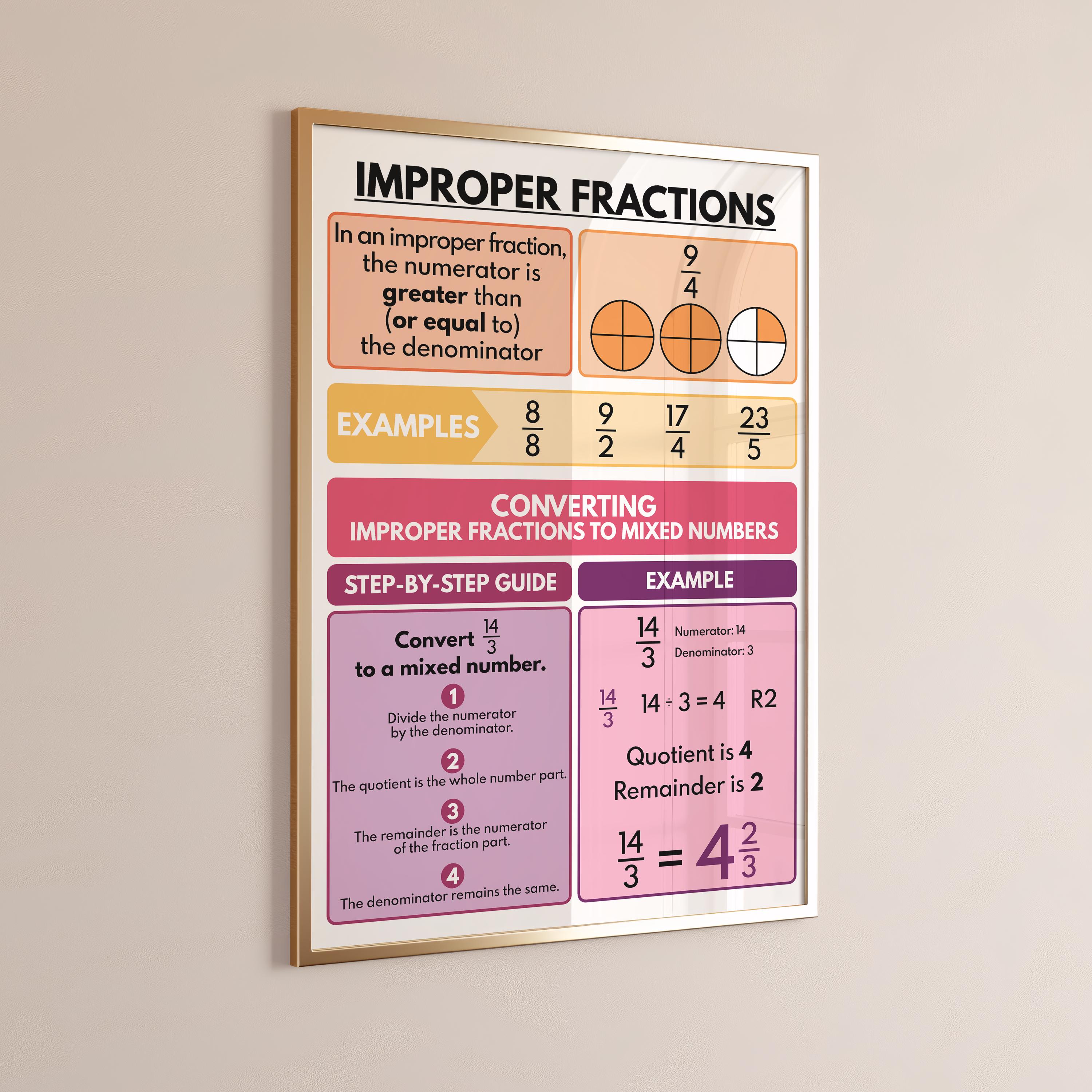 IMPROPER FRACTIONS Poster, Educational Posters for Kids, Math Classroom ...