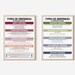 TYPES OF SENTENCES According to Structure and Meaning, Set of 2 Posters ...