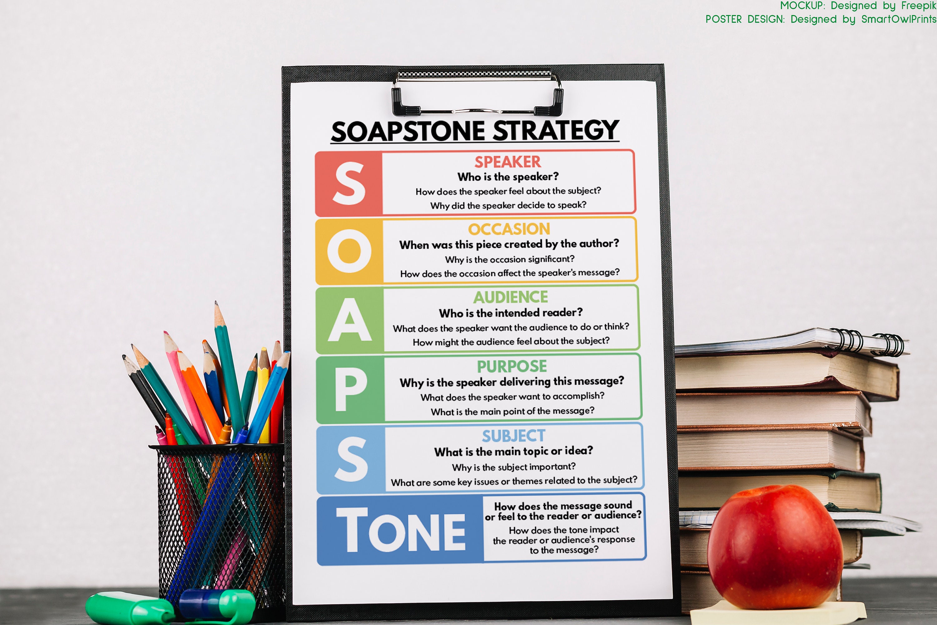SOAPSTONE STRATEGY POSTER, English Language Educational Poster for ...