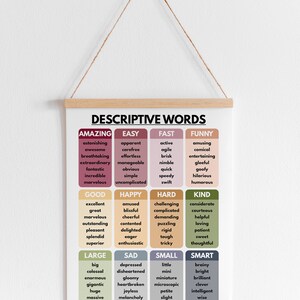 DESCRIPTIVE WORDS POSTER, Grammar Chart for Homeschool, English ...