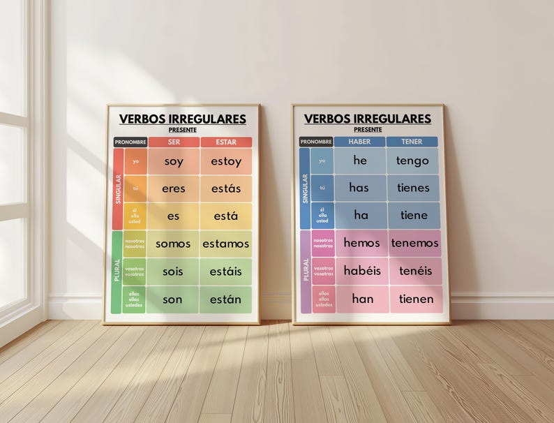 Spanish Language, Ser - Estar - Haber- Tener, Grammar Chart, Homeschool ...