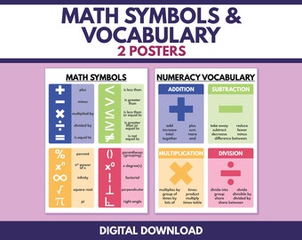 MATH SYMBOLS & VOCABULARY, Math Symbols, Math Vocabulary, Educational posters,Classroom Wall Art, Digital Download