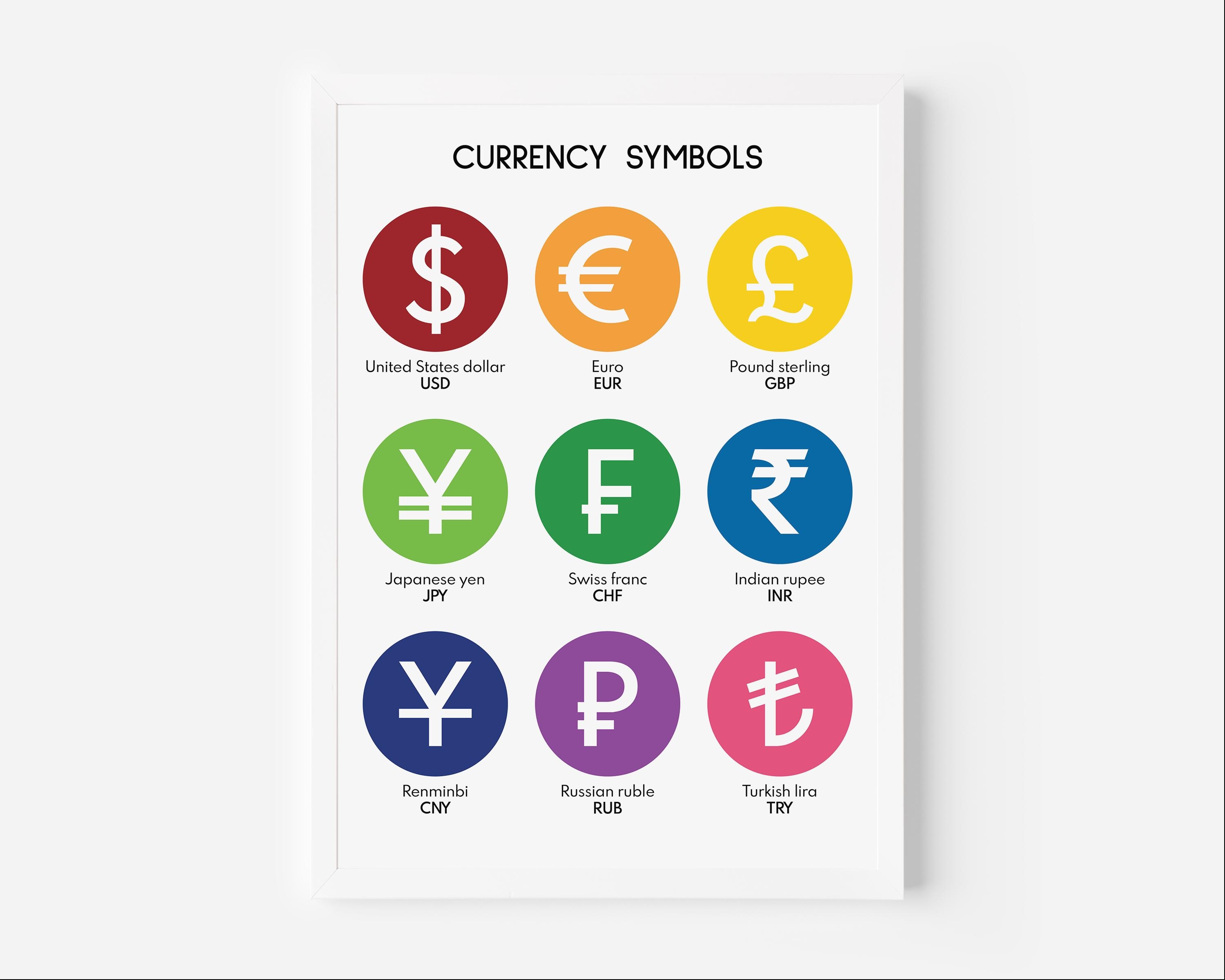 世界の通貨記号、通貨チャート ポスター、教育用ポスター、お金のポスター、数学のルール、教室の装飾、デジタル ダウンロード - Etsy 日本