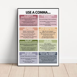 WIE man KOMMA VERWENDET, Grammatik Tabelle- 8 Grundregel, visuelle Hilfe, Hausschule, Klassenzimmer Dekor, Lernposter, bedruckbar, digitaler Download