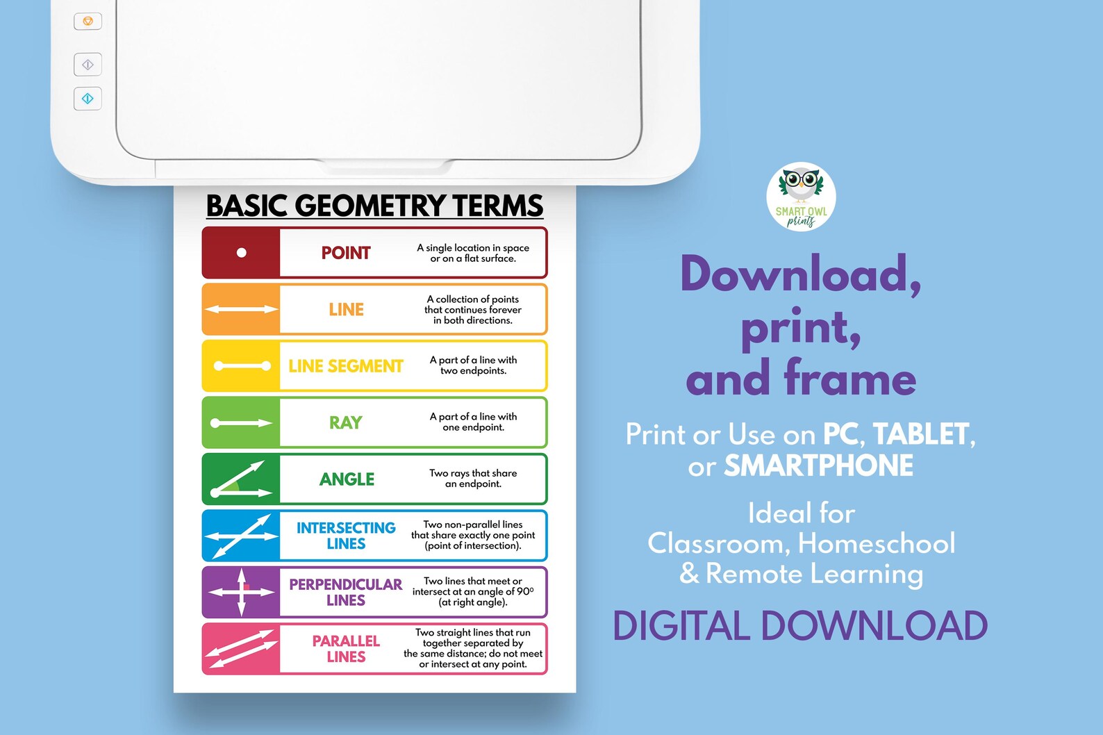BASIC GEOMETRY TERMS, Geometry, Educational Poster, Math, Rainbow ...