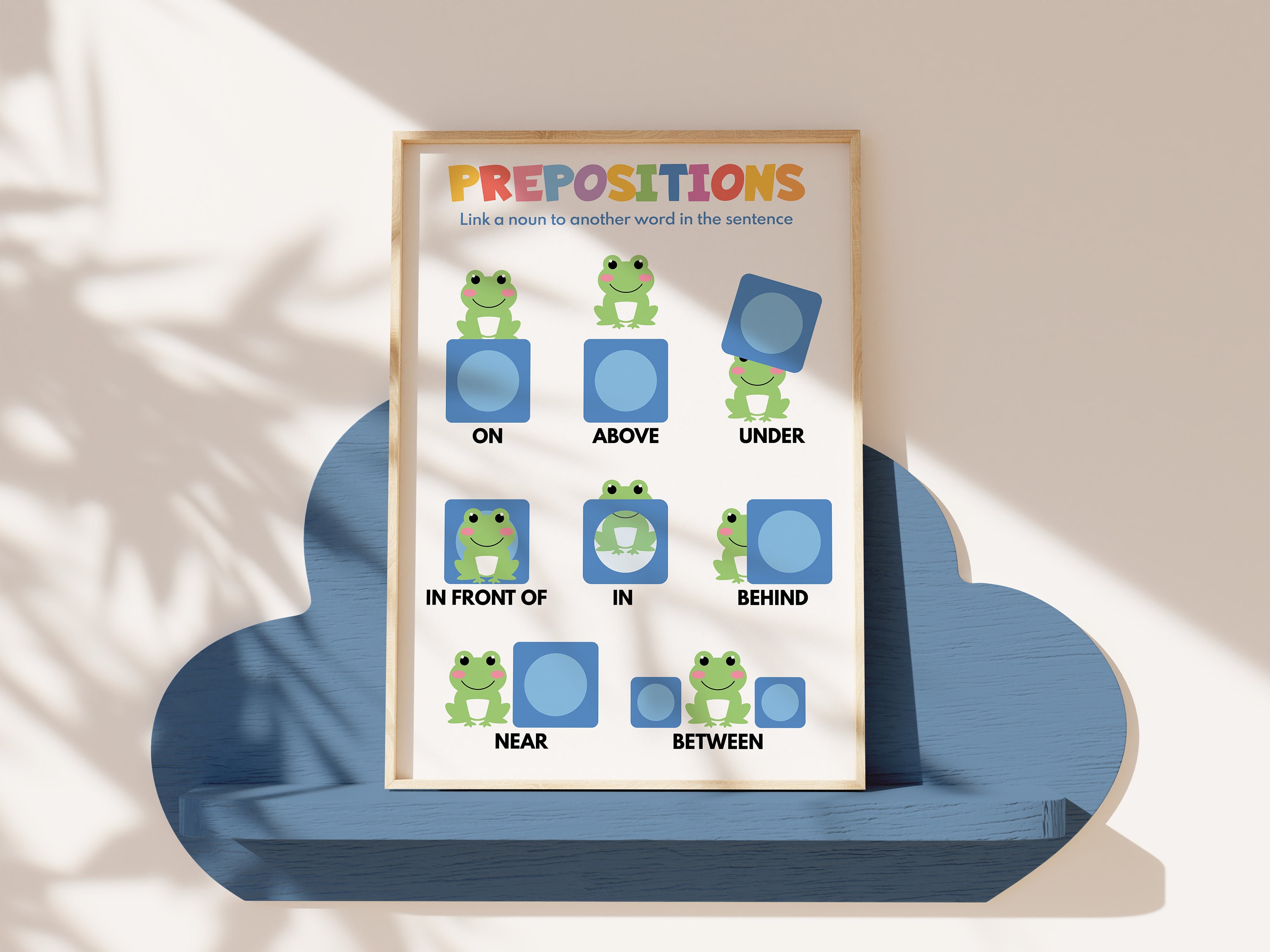 PREPOSITIONS for Kids, English Language Grammar, Parts of Speech ...
