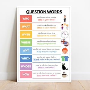 QUESTION WORDS POSTER, English language Grammar Chart, Visual Aids for Language Arts, Educational poster, Digital Download