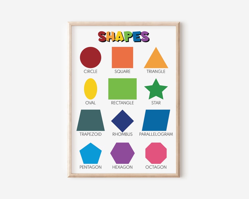SHAPES FOR KIDS, Educational Poster, Preschool Learning, Geometric ...