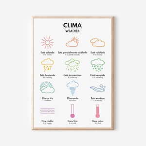 Spanish language, WEATHER SYMBOLS, Basic Vocabulary Chart, Spanish Classroom Decoration, Educational posters, printable, digital download