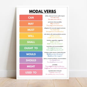 MODAL VERBS, Parts of speech, Grammar Chart for Homeschool, Classroom Poster, Educational poster, printable, digital download