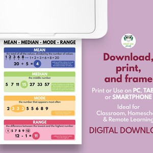 MEAN MEDIAN MODE Range Poster, Educational Posters for Kids, Math ...