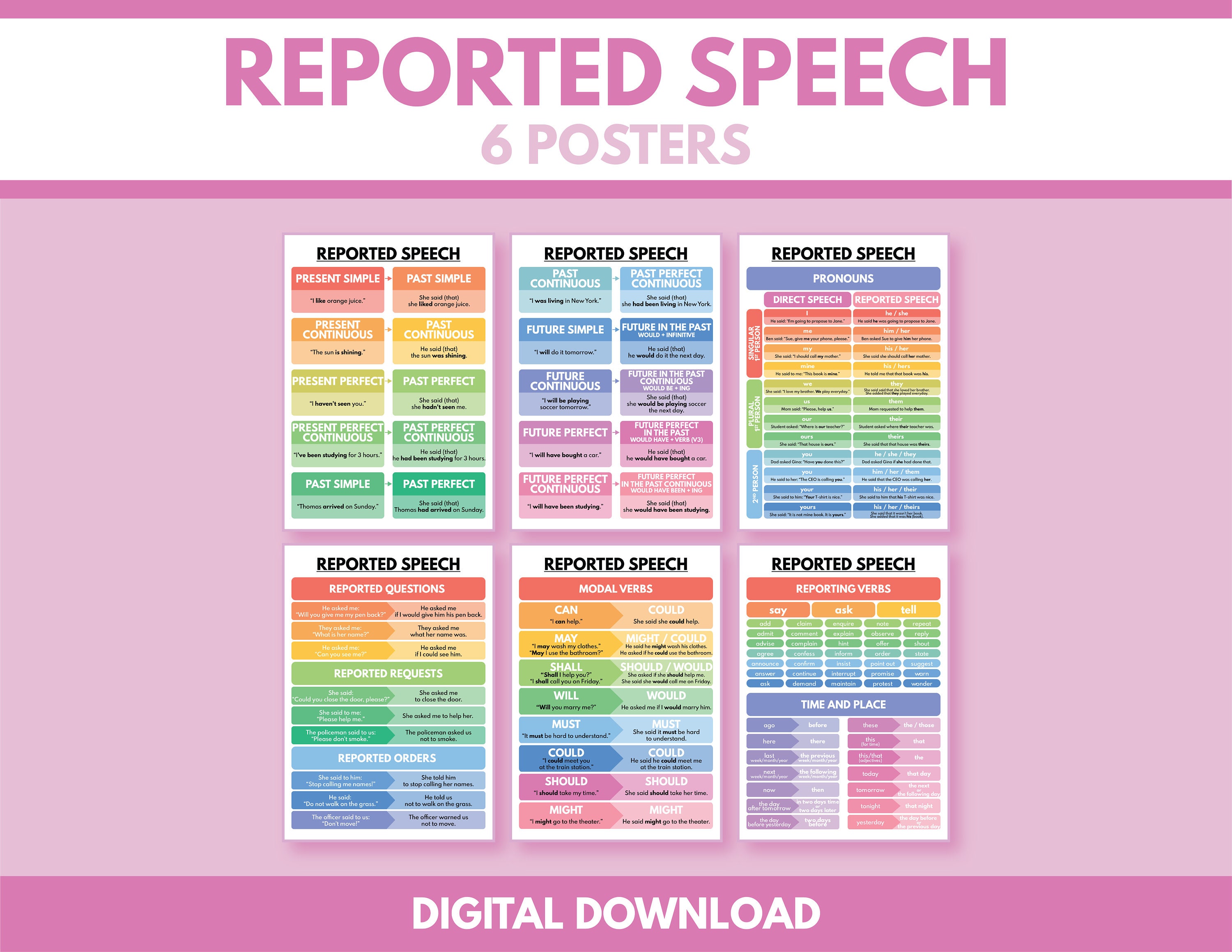 REPORTED SPEECH Set of 6 Posters English Language - Etsy