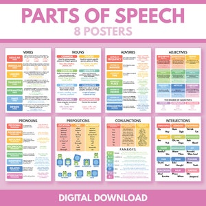 PARTS OF SPEECH - 8 posters set, English Grammar poster set, Classroom Poster, Educational poster, printable, digital download