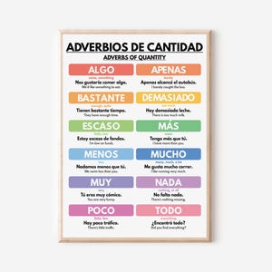 Spanish language, ADVERBS OF QUANTITY, Grammar Chart Poster - Homeschool and Classroom Educational Tool, School Handouts, Digital Download