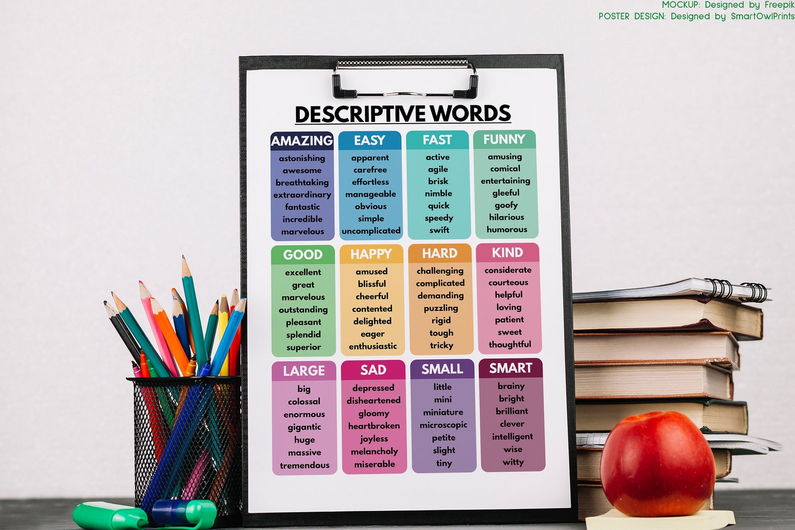DESCRIPTIVE WORDS POSTER, Grammar Chart for Homeschool, English ...