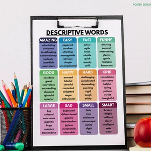 DESCRIPTIVE WORDS POSTER, Grammar Chart for Homeschool, English ...
