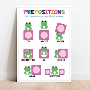 Prepositions Grammar Poster: English Parts of Speech, Classroom Printable (Digital Download)