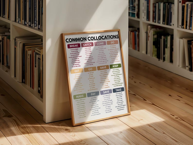 COMMON COLLOCATIONS, English Language, Classroom Resources, Educational ...