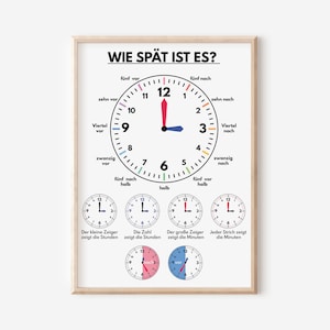 TELLING TIME Poster, deutsche Sprache, Lernposter, What Time Is It?, Lehrmittel, Klassenzimmer Dekor, bedruckbar, digitaler Download