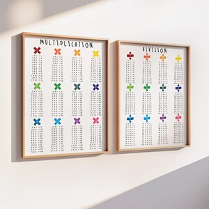 MULTIPLICATION and DIVISION TABLE - Set of 2 Posters, 1 to 12 ...