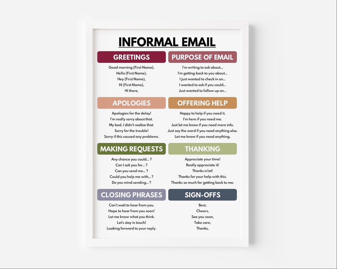 INFORMAL EMAIL WRITING Phrases Poster, How to Write an Email ...